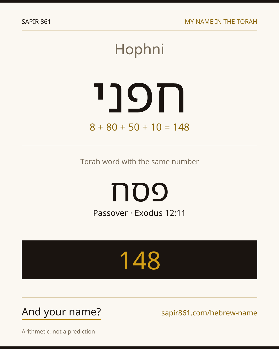 Hophni — חפני