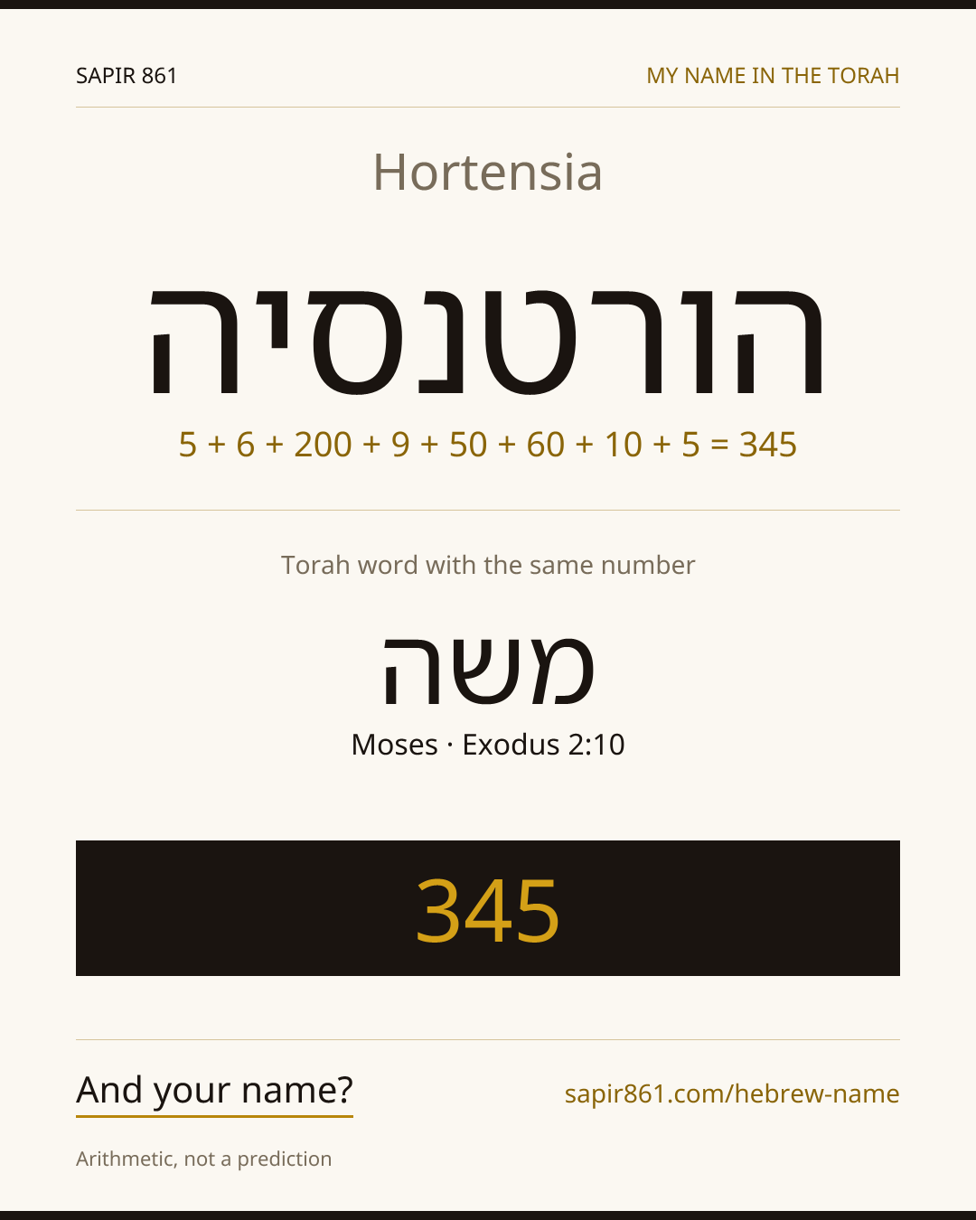 Hortensia — הורטנסיה