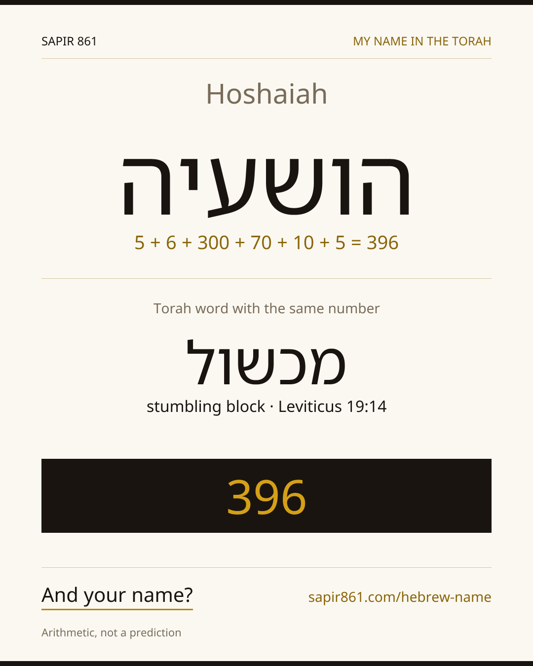 Hoshaiah — הושעיה