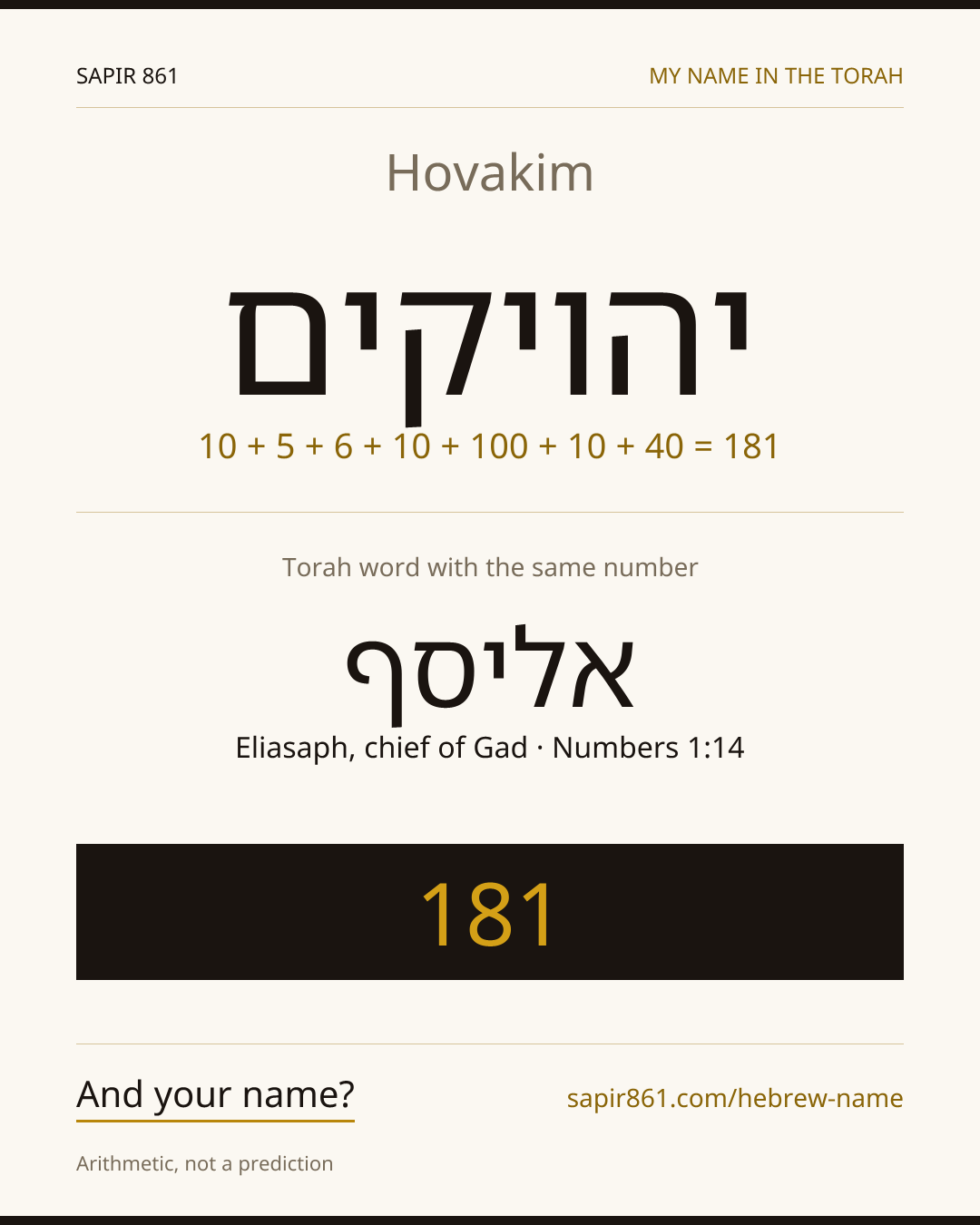 Hovakim — יהויקים