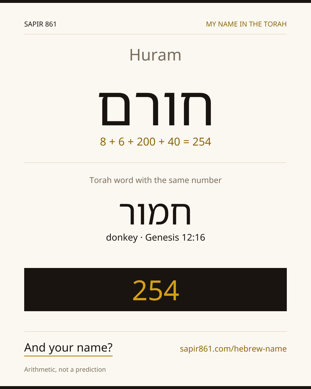 Huram — חורם