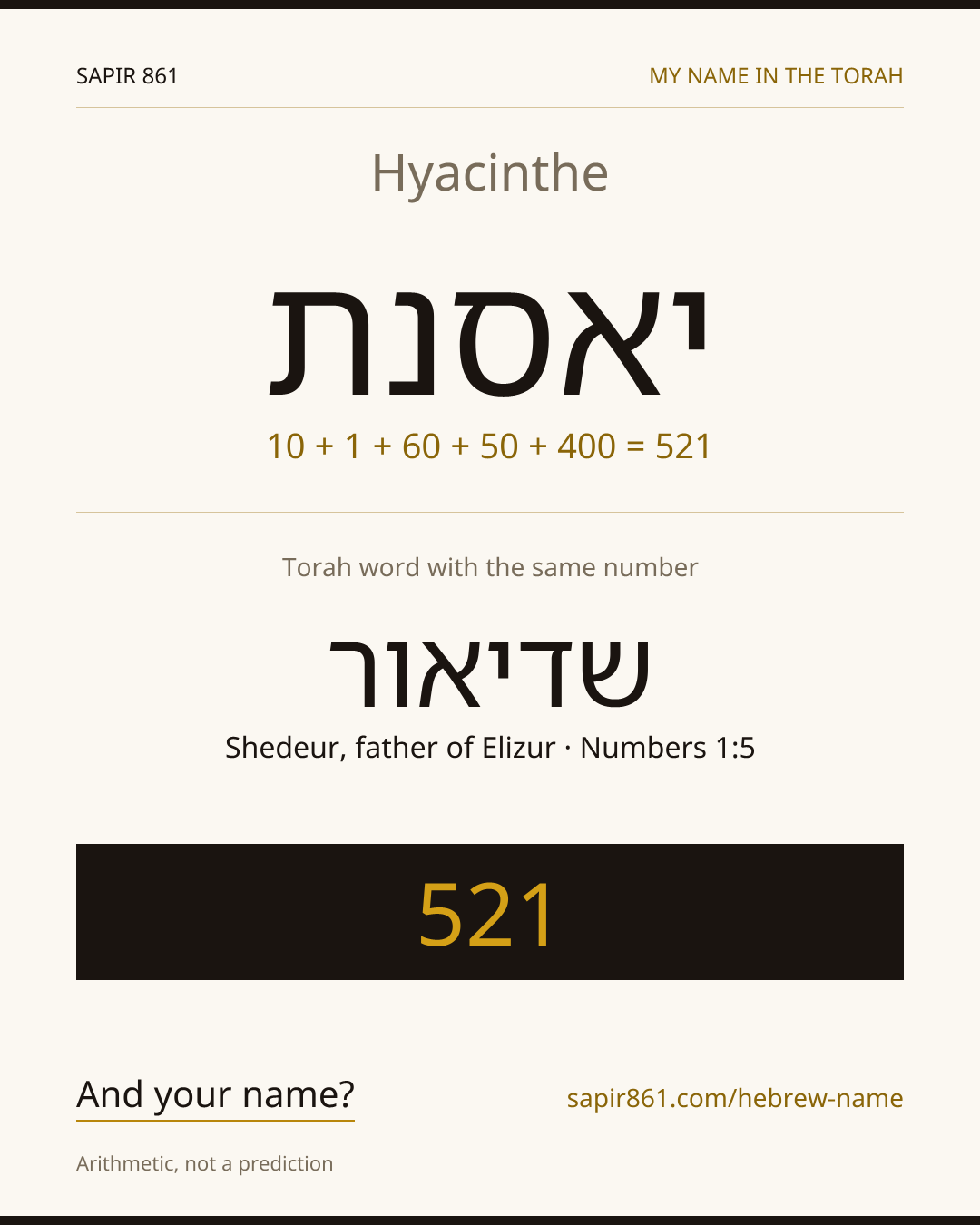 Hyacinthe — יאסנת