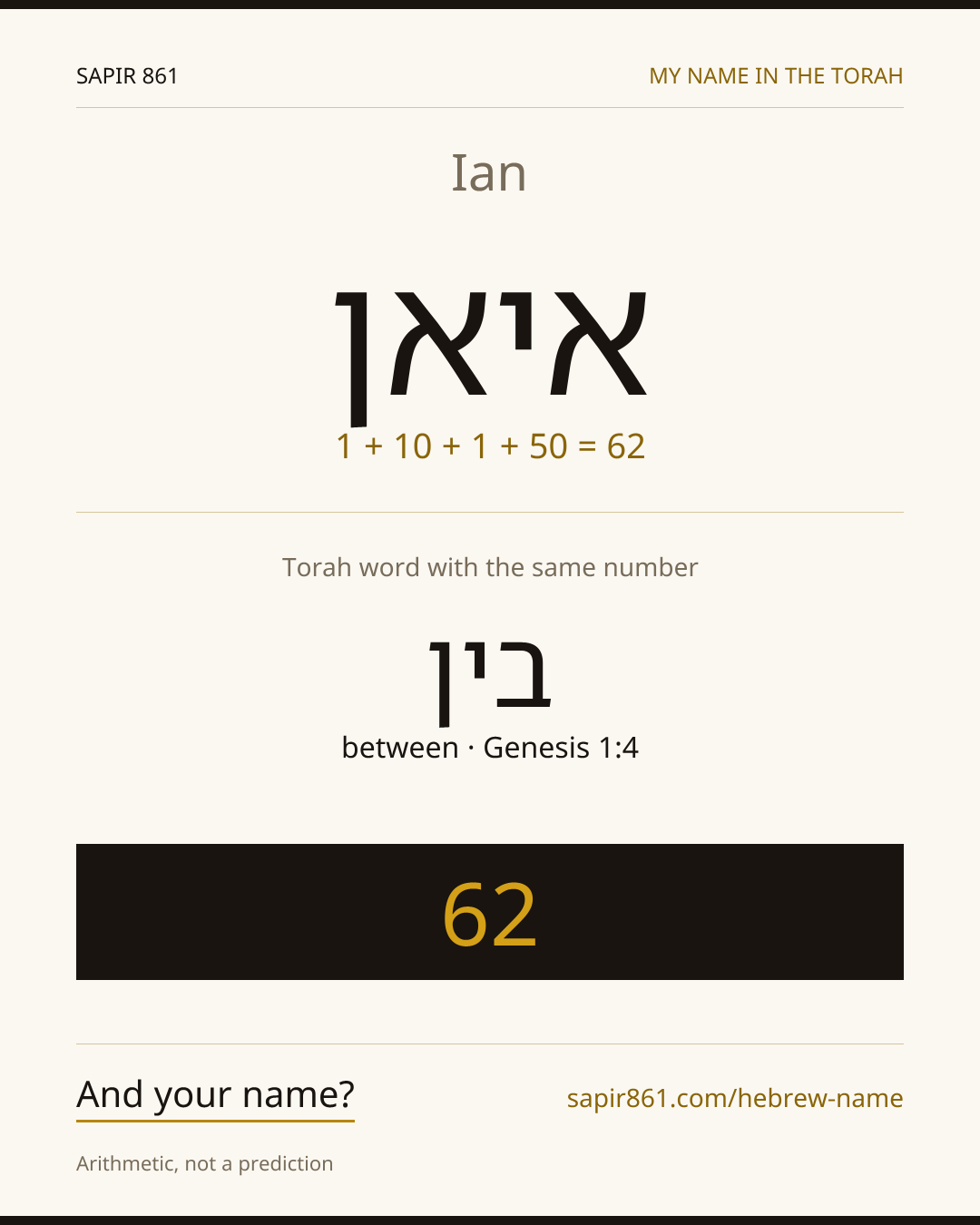Ian — איאן
