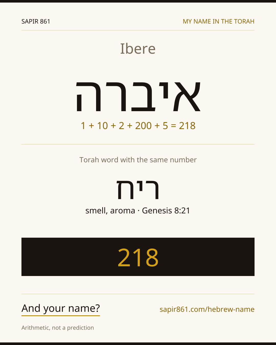 Ibere — איברה
