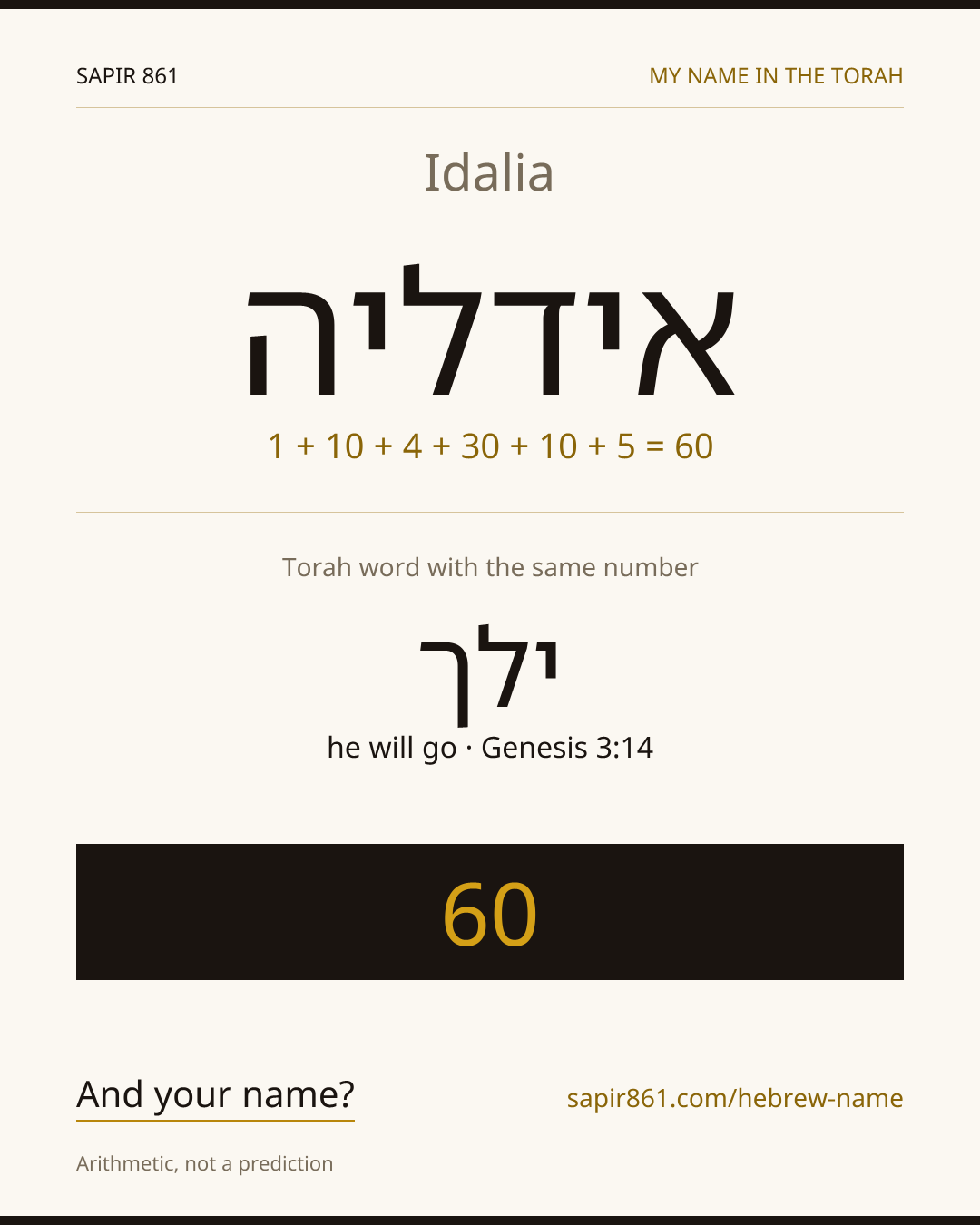 Idalia — אידליה