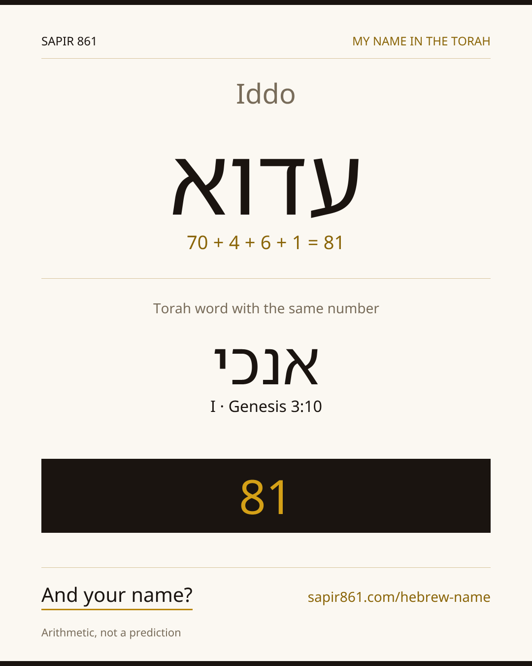 Iddo — עדוא