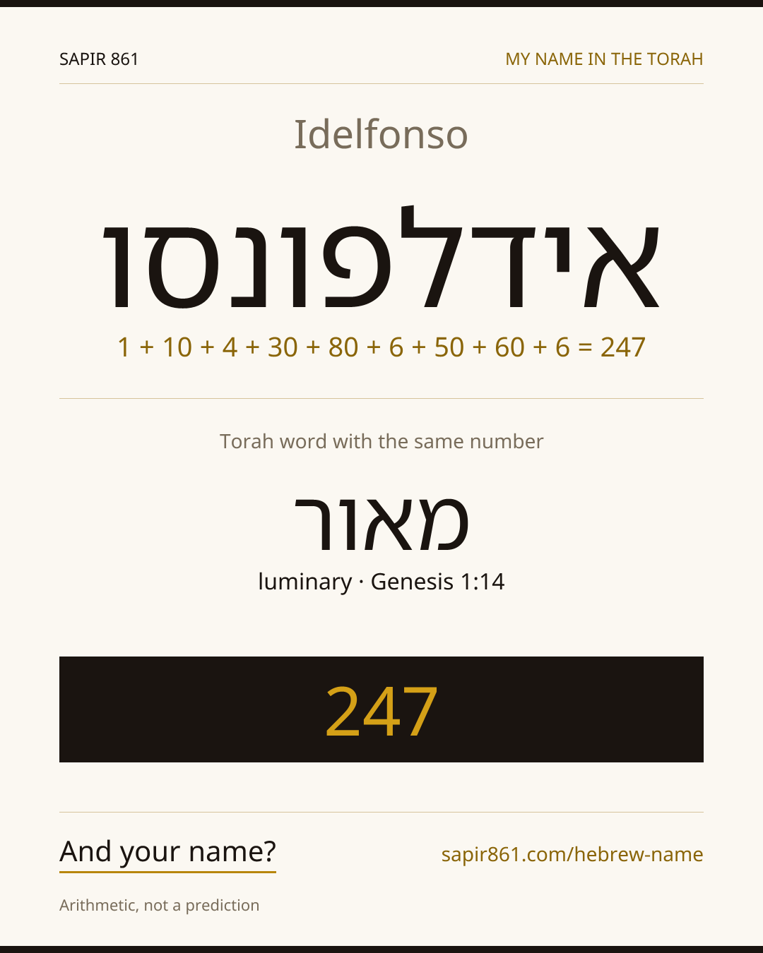 Idelfonso — אידלפונסו
