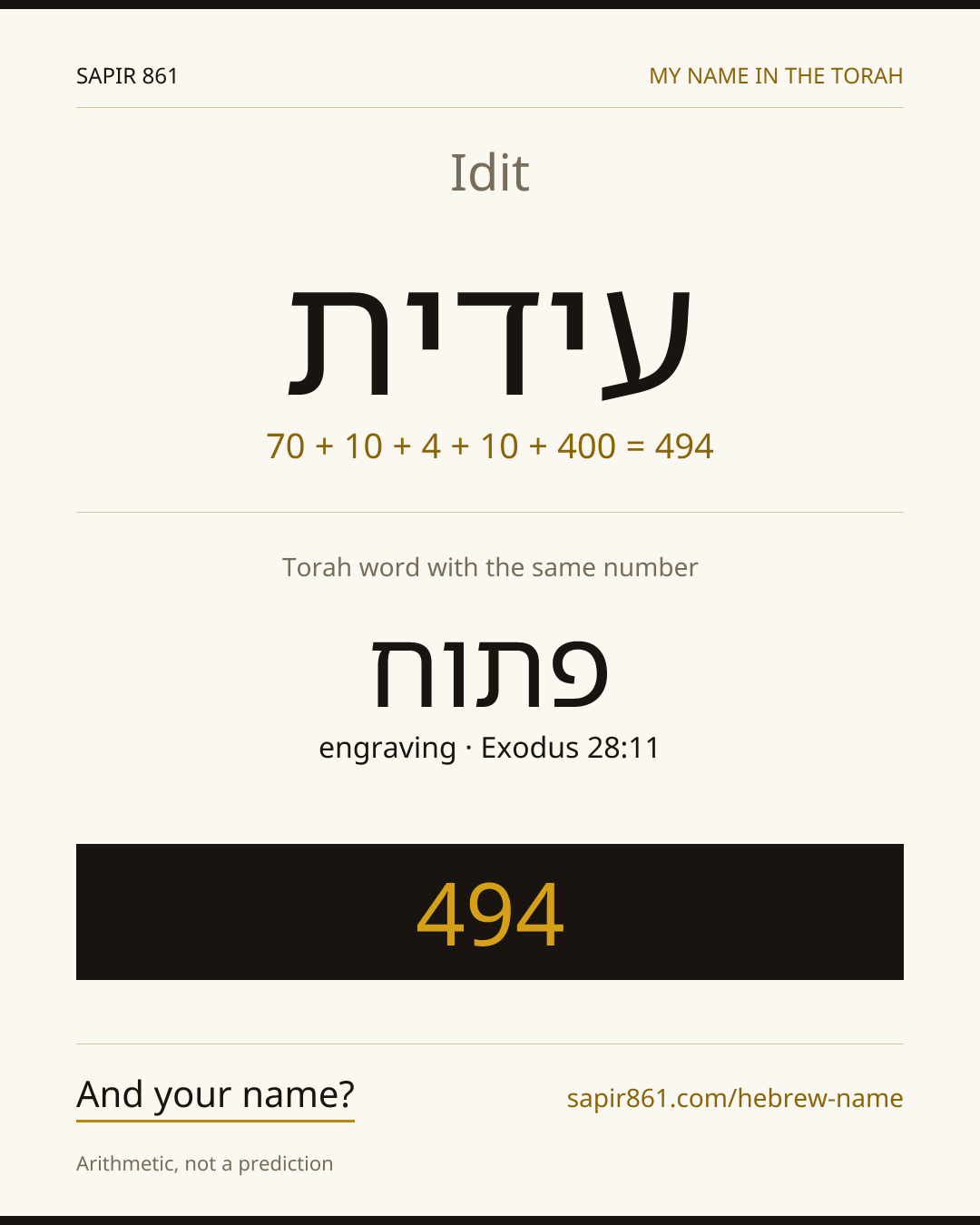 Idit — עידית