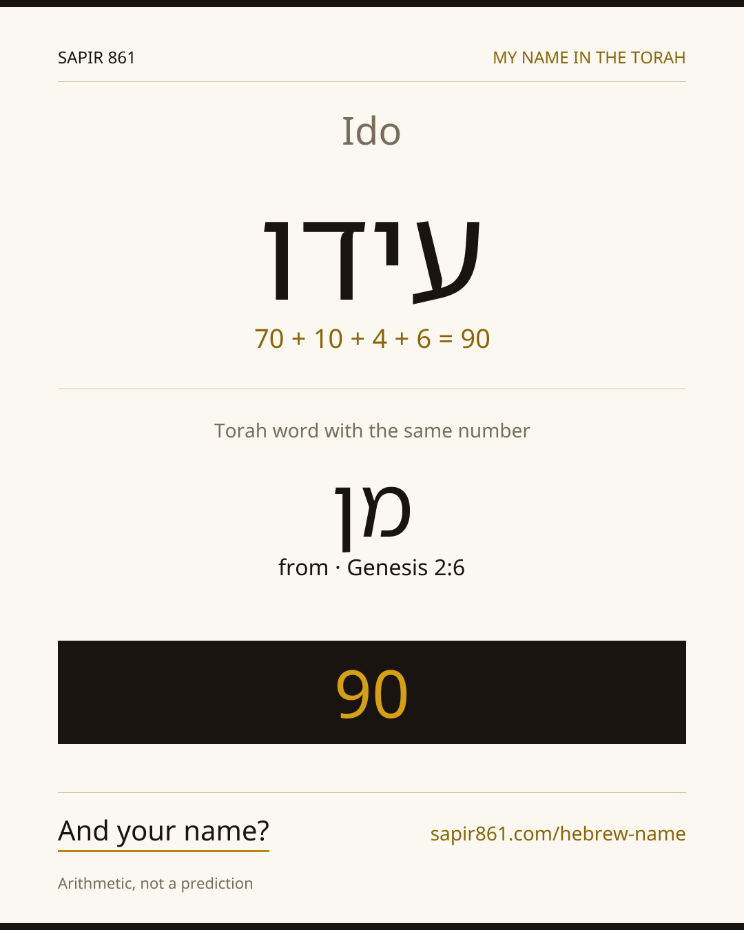 Ido — עידו