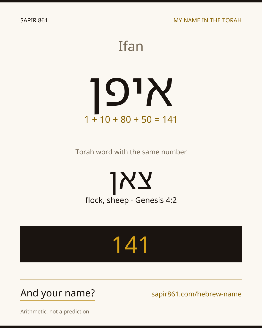 Ifan — איפן