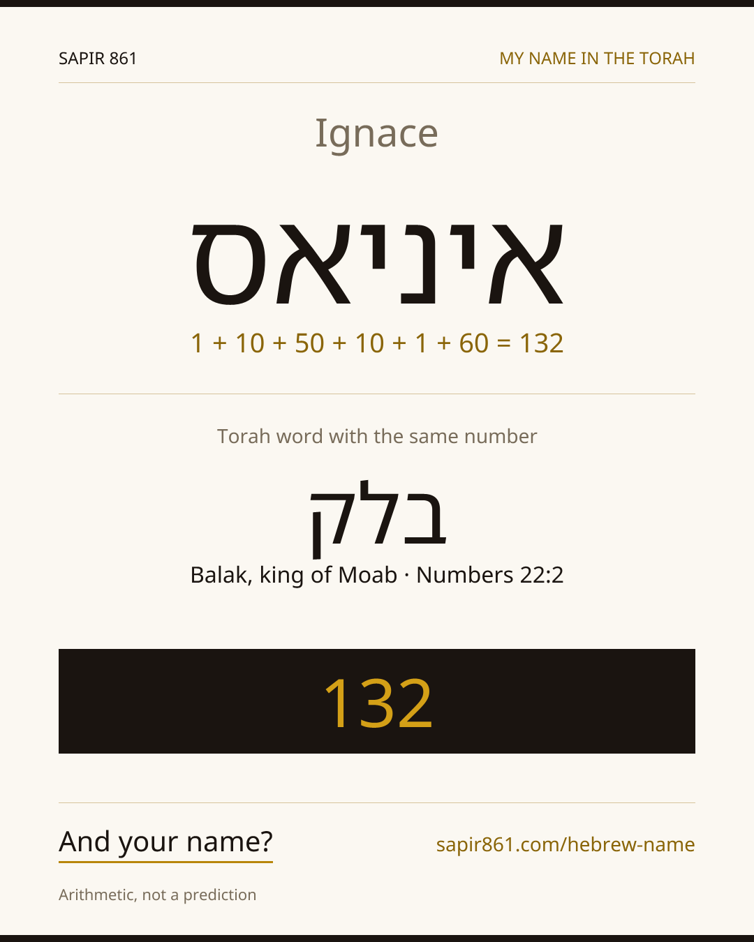 Ignace — איניאס