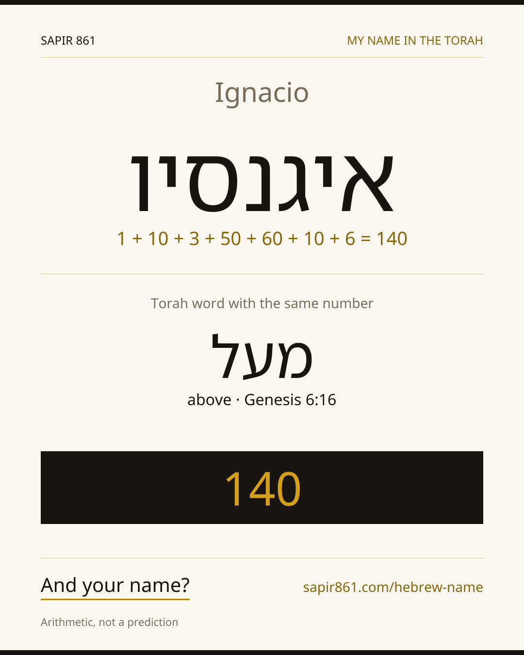 Ignacio — איגנסיו