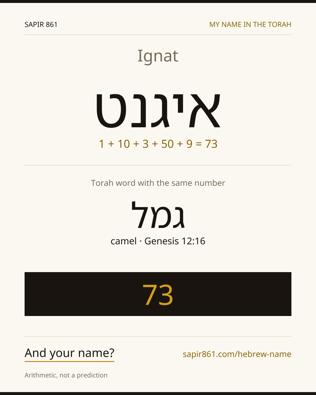 Ignat — איגנט