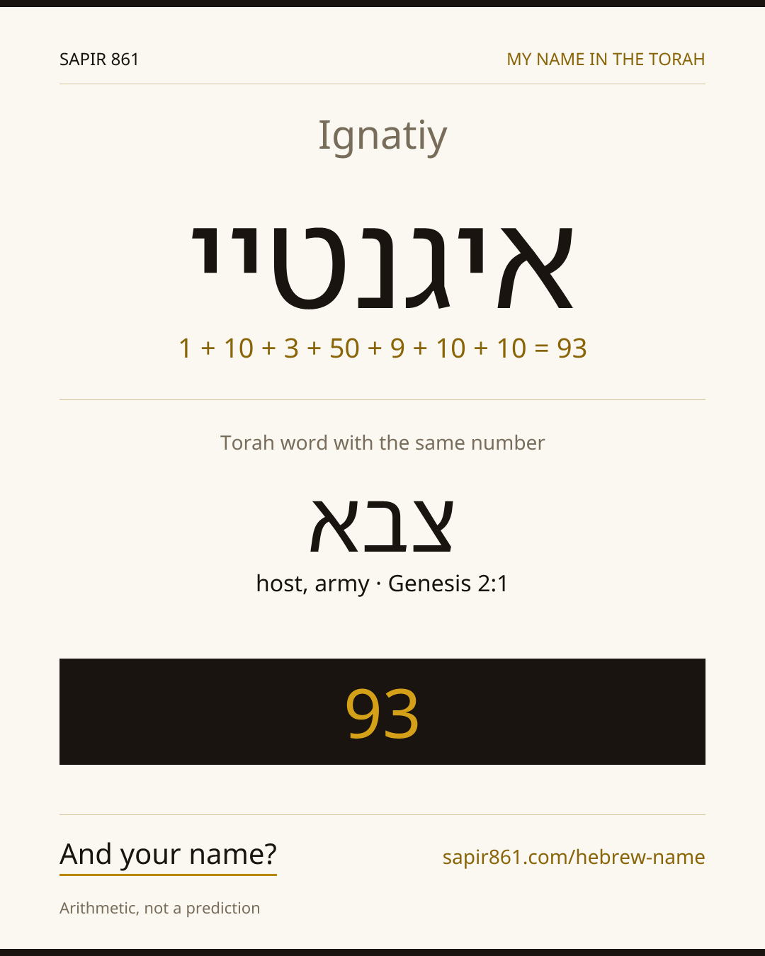 Ignatiy — איגנטיי