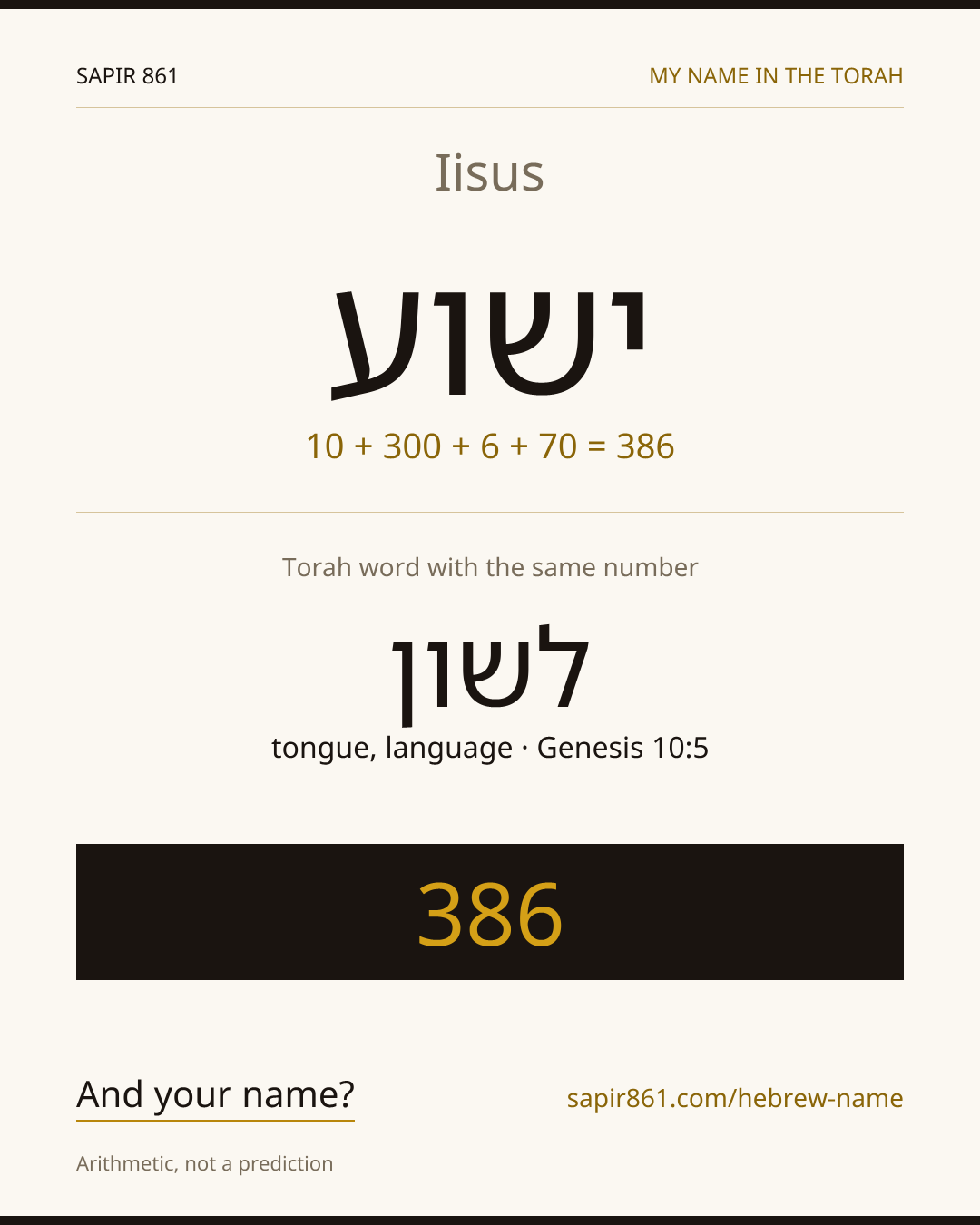 Iisus — ישוע