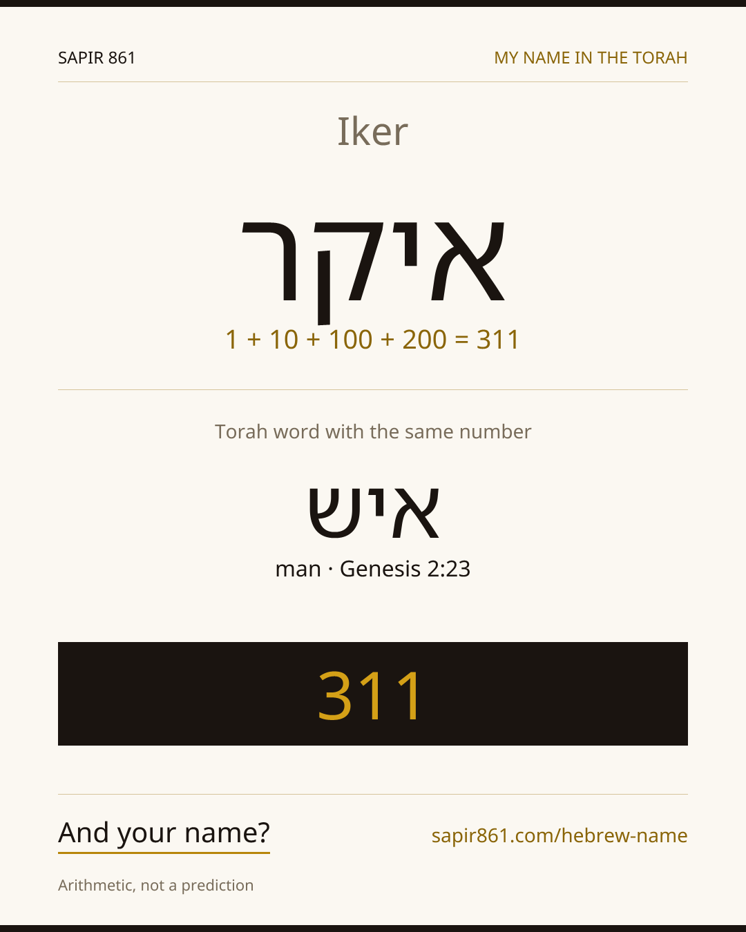 Iker — איקר