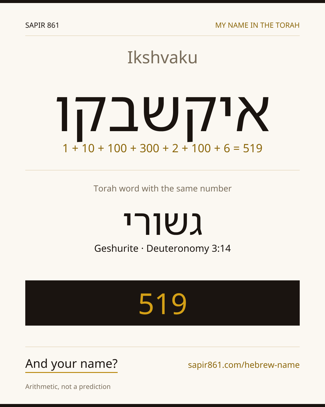 Ikshvaku — איקשבקו