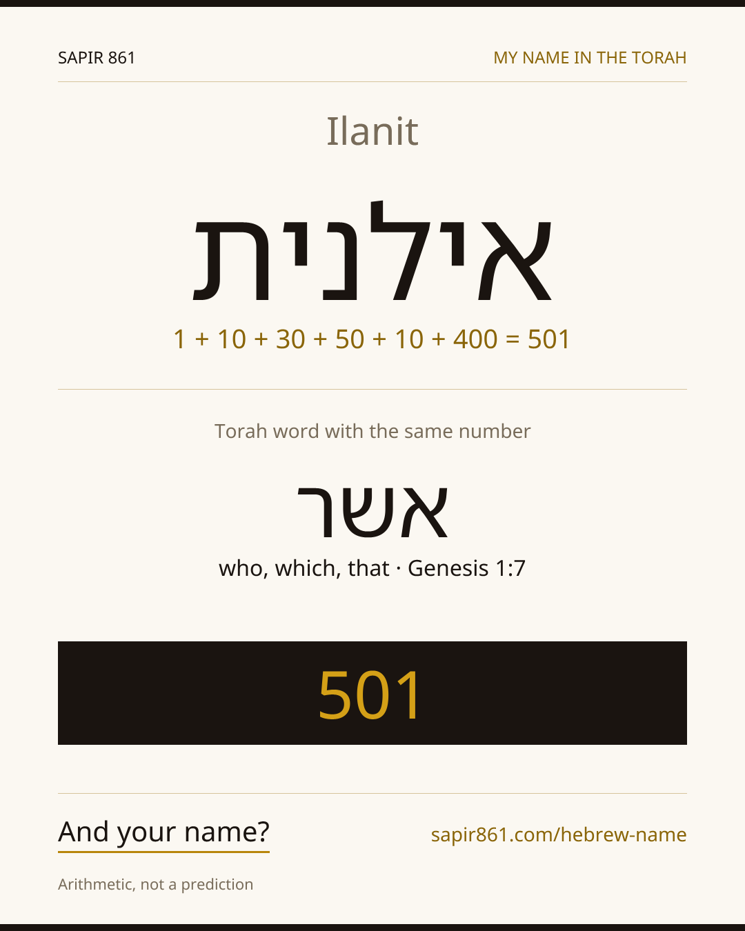 Ilanit — אילנית