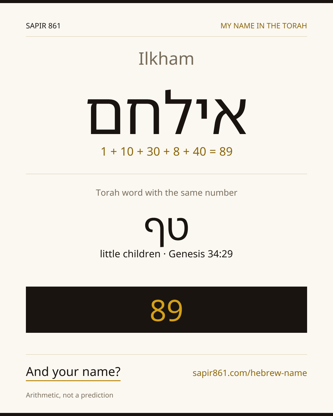 Ilkham — אילחם