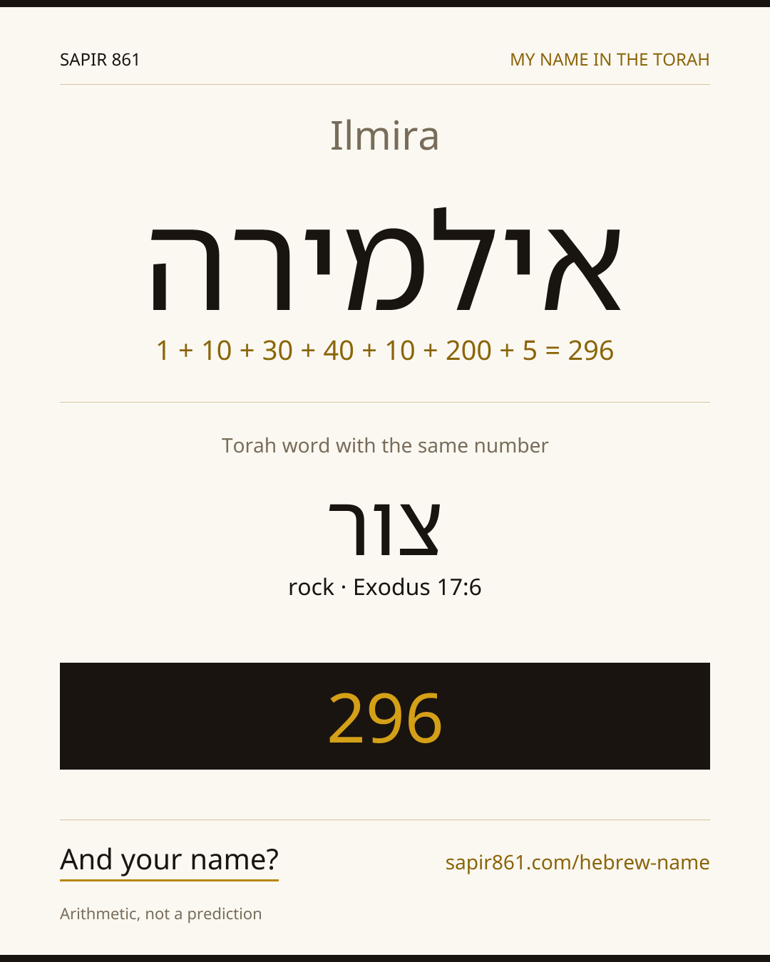 Ilmira — אילמירה