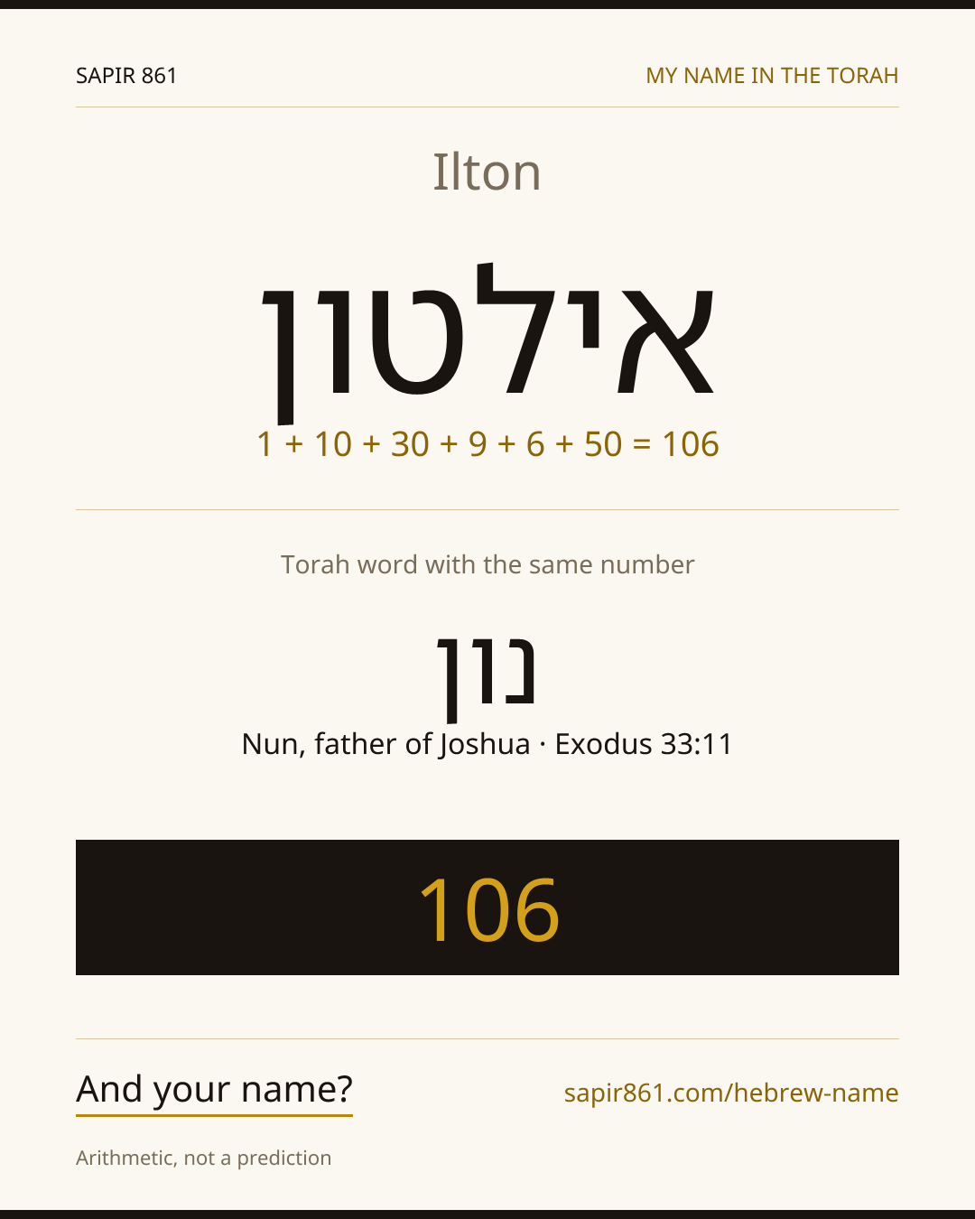Ilton — אילטון