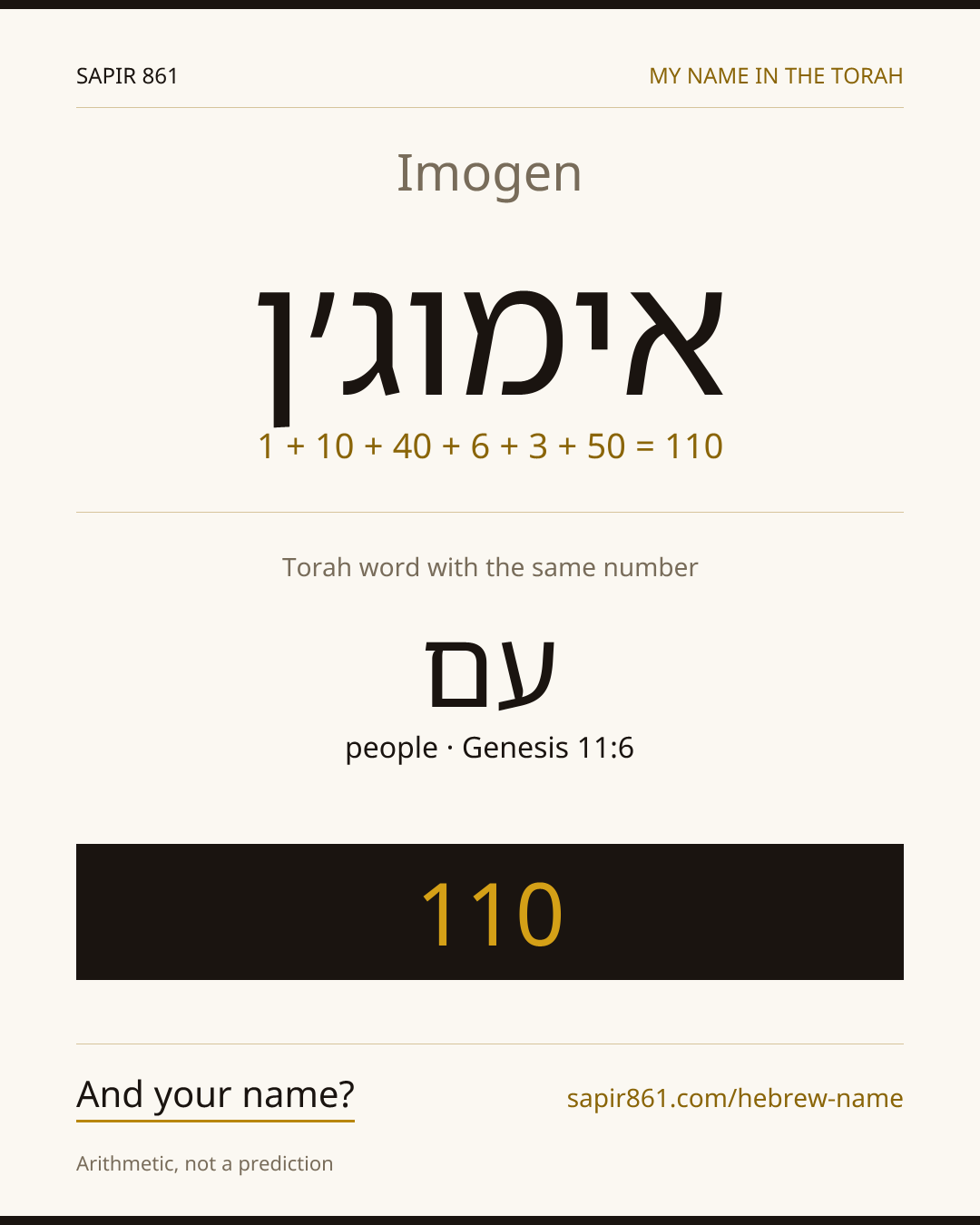 Imogen — אימוג׳ן