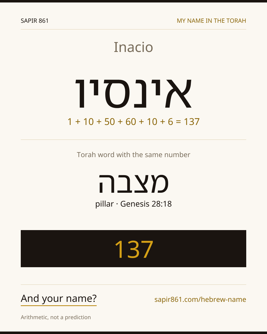 Inacio — אינסיו