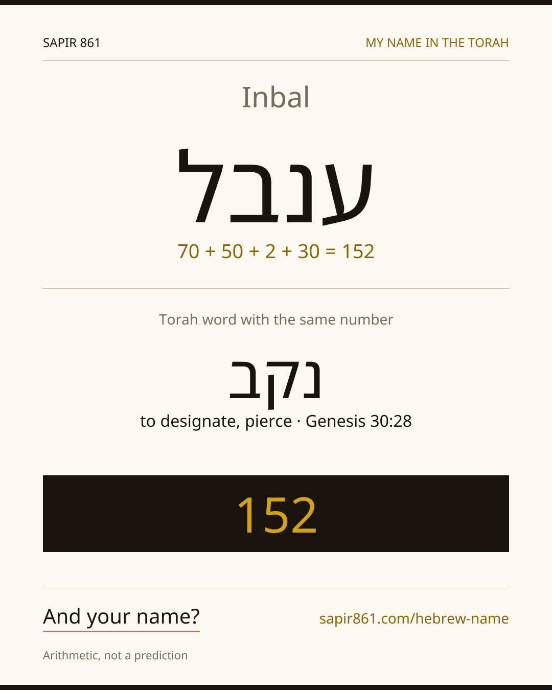 Inbal — ענבל