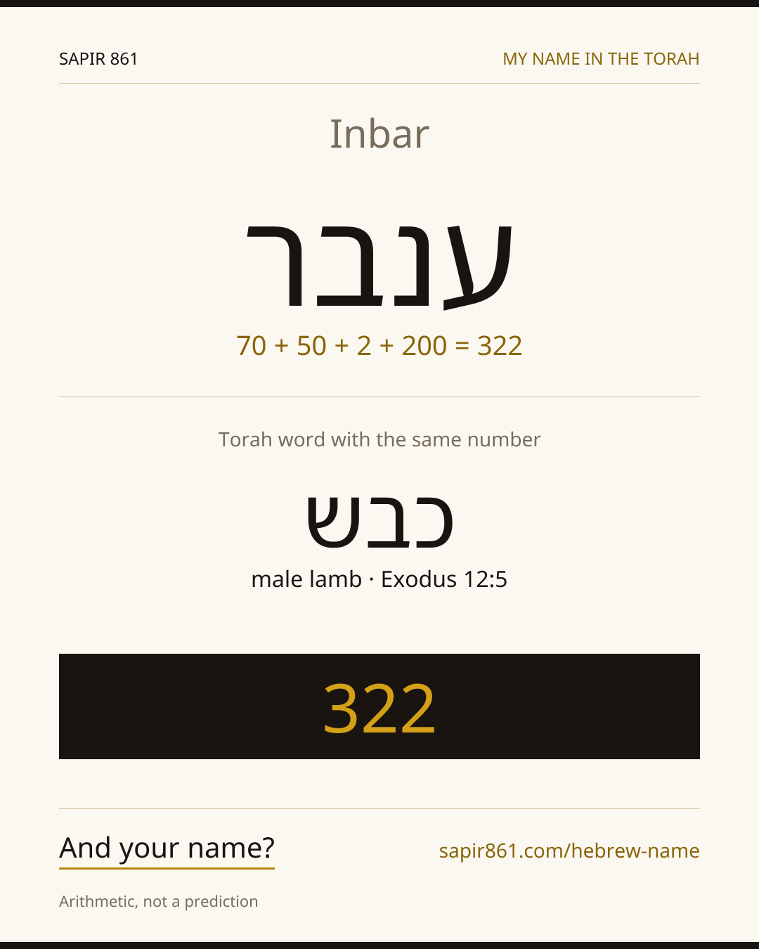 Inbar — ענבר