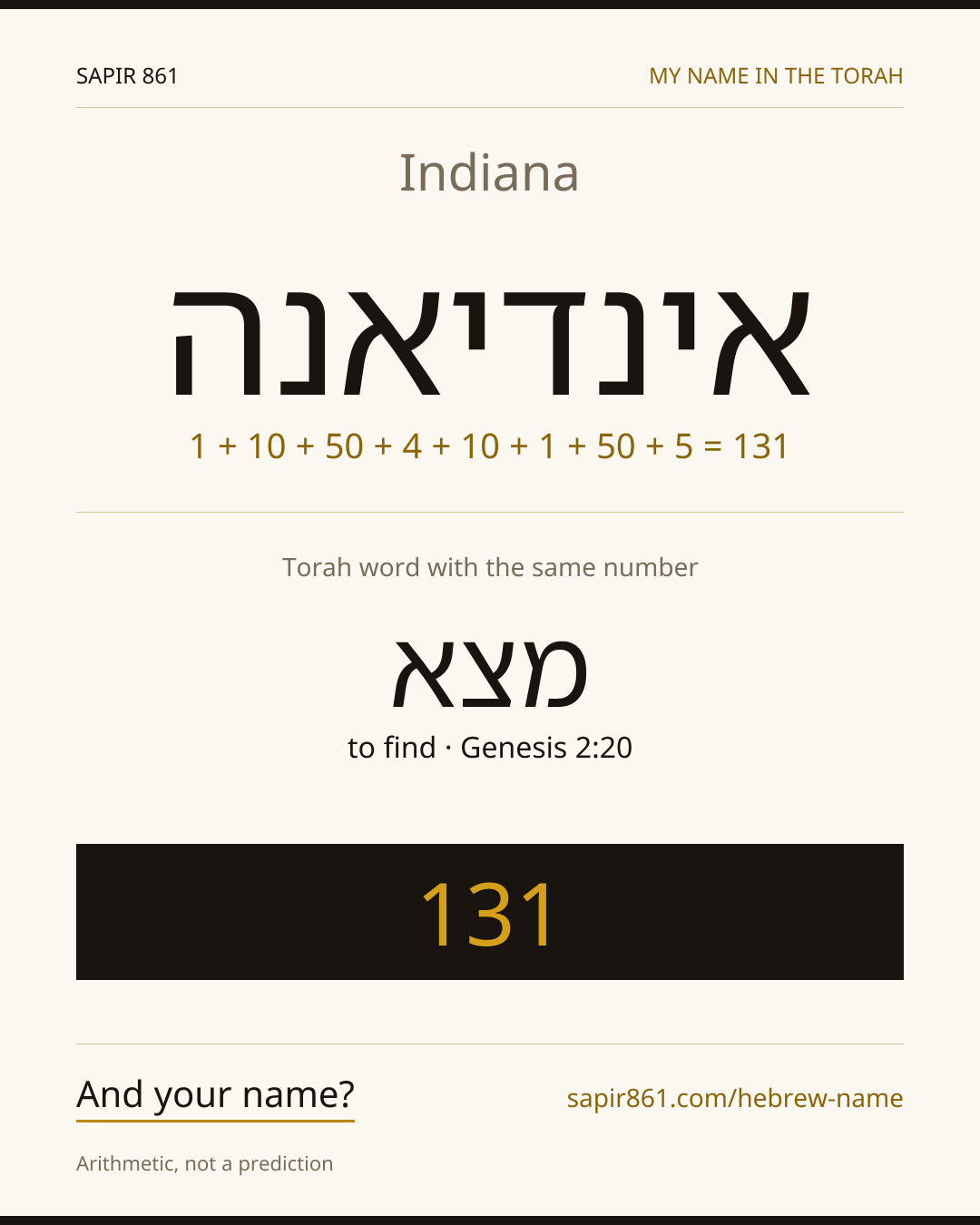 Indiana — אינדיאנה