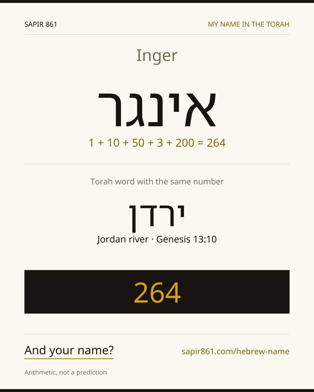 Inger — אינגר