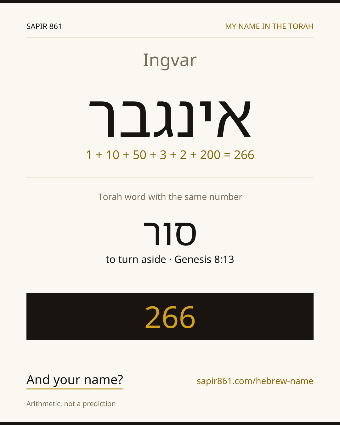 Ingvar — אינגבר