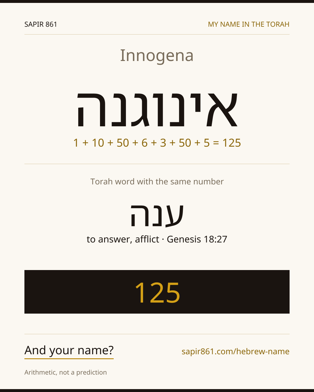 Innogena — אינוגנה