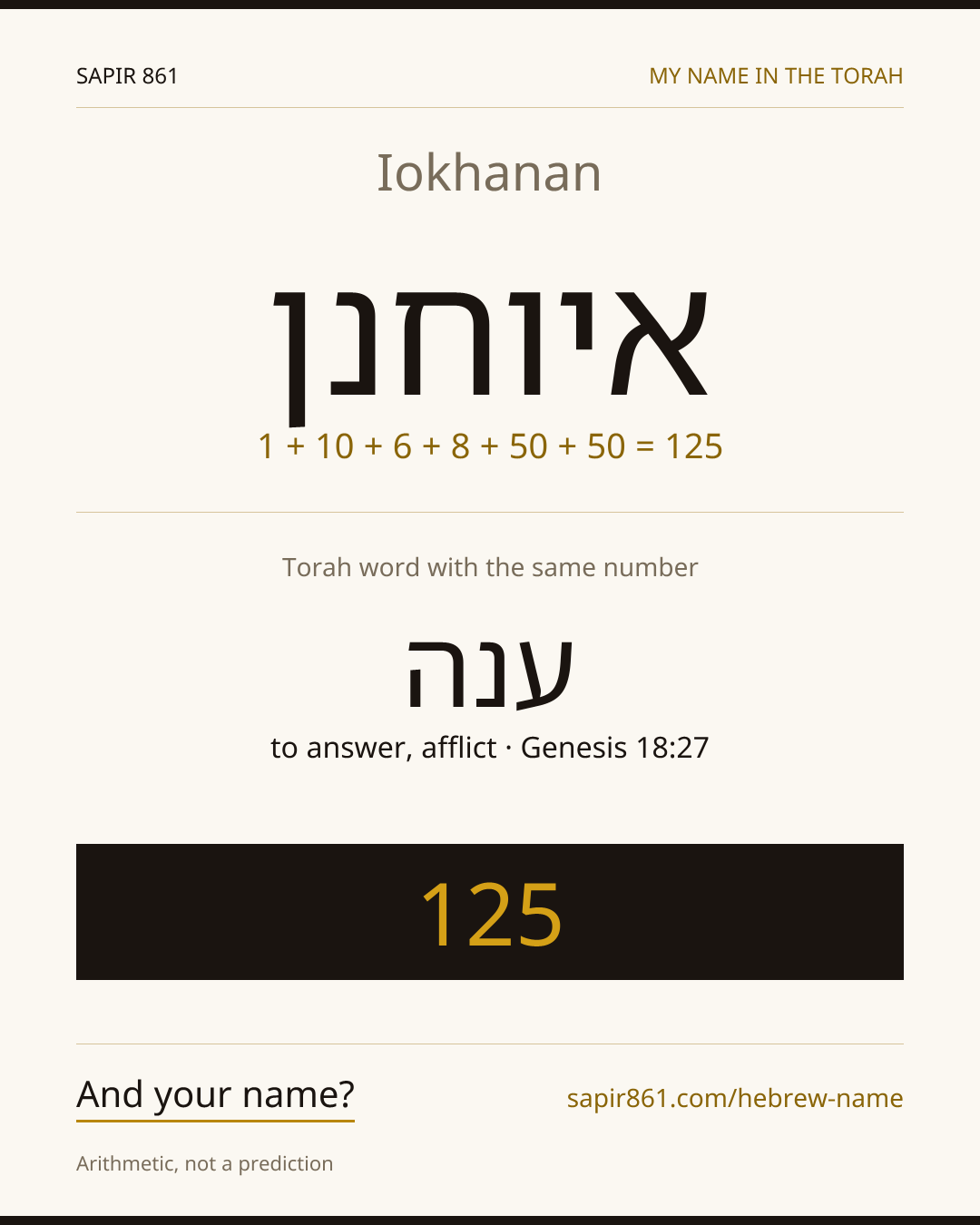 Iokhanan — איוחנן
