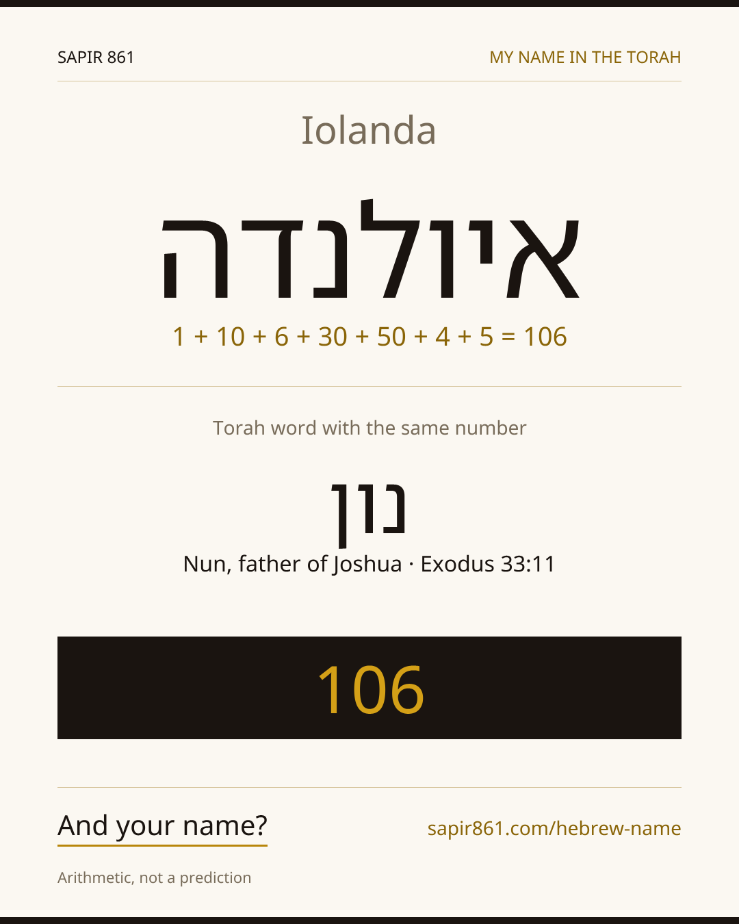 Iolanda — איולנדה
