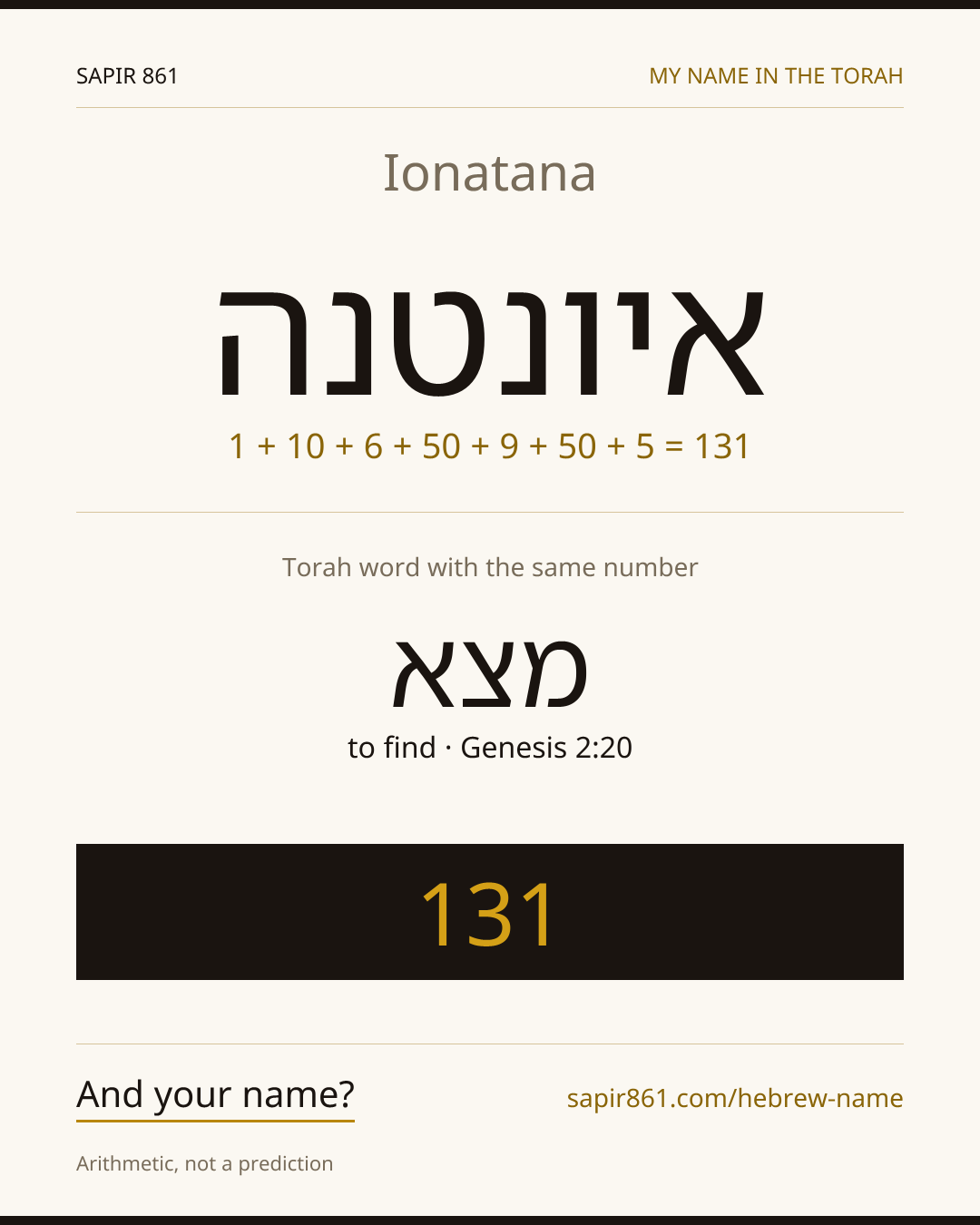 Ionatana — איונטנה