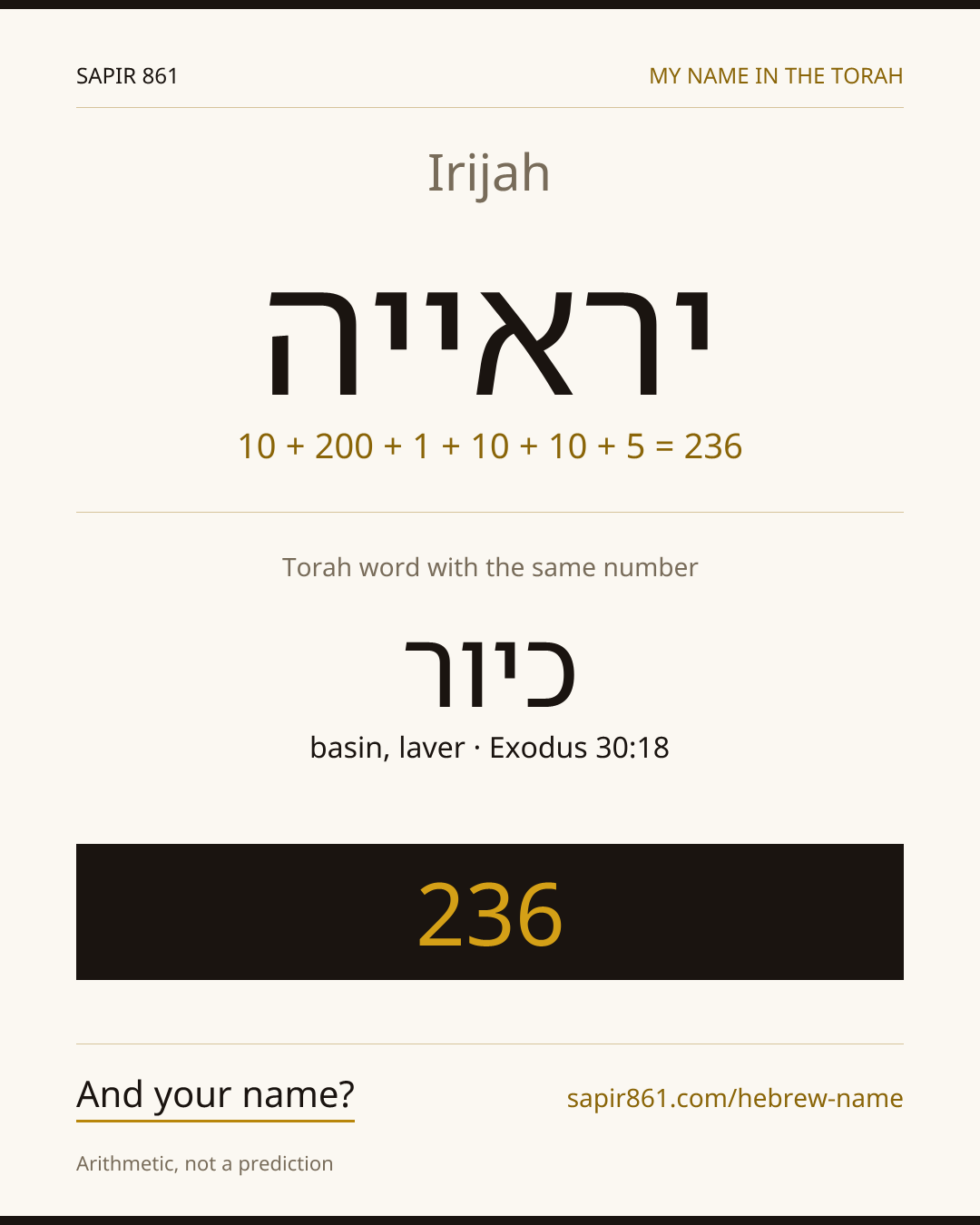 Irijah — יראייה