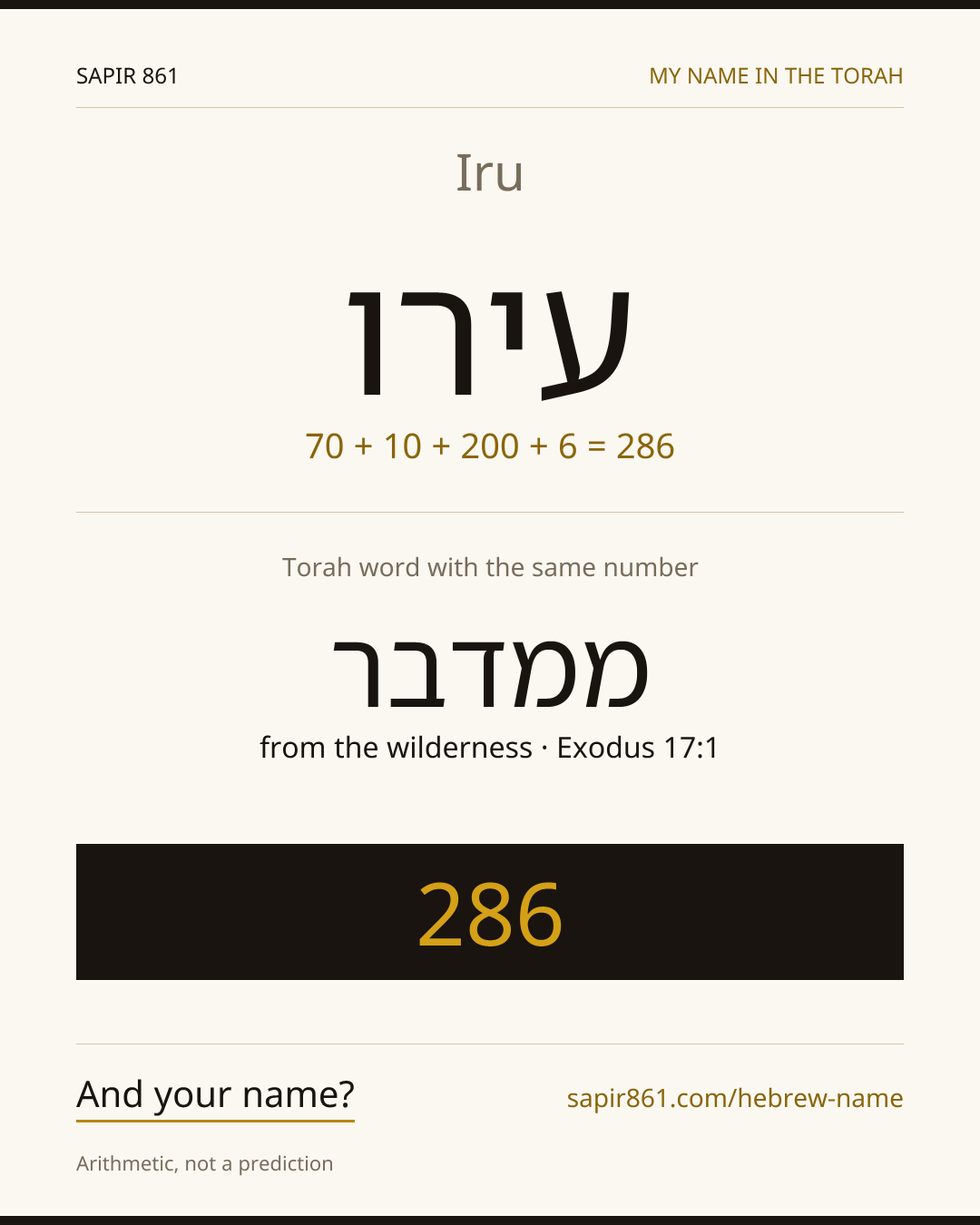 Iru — עירו