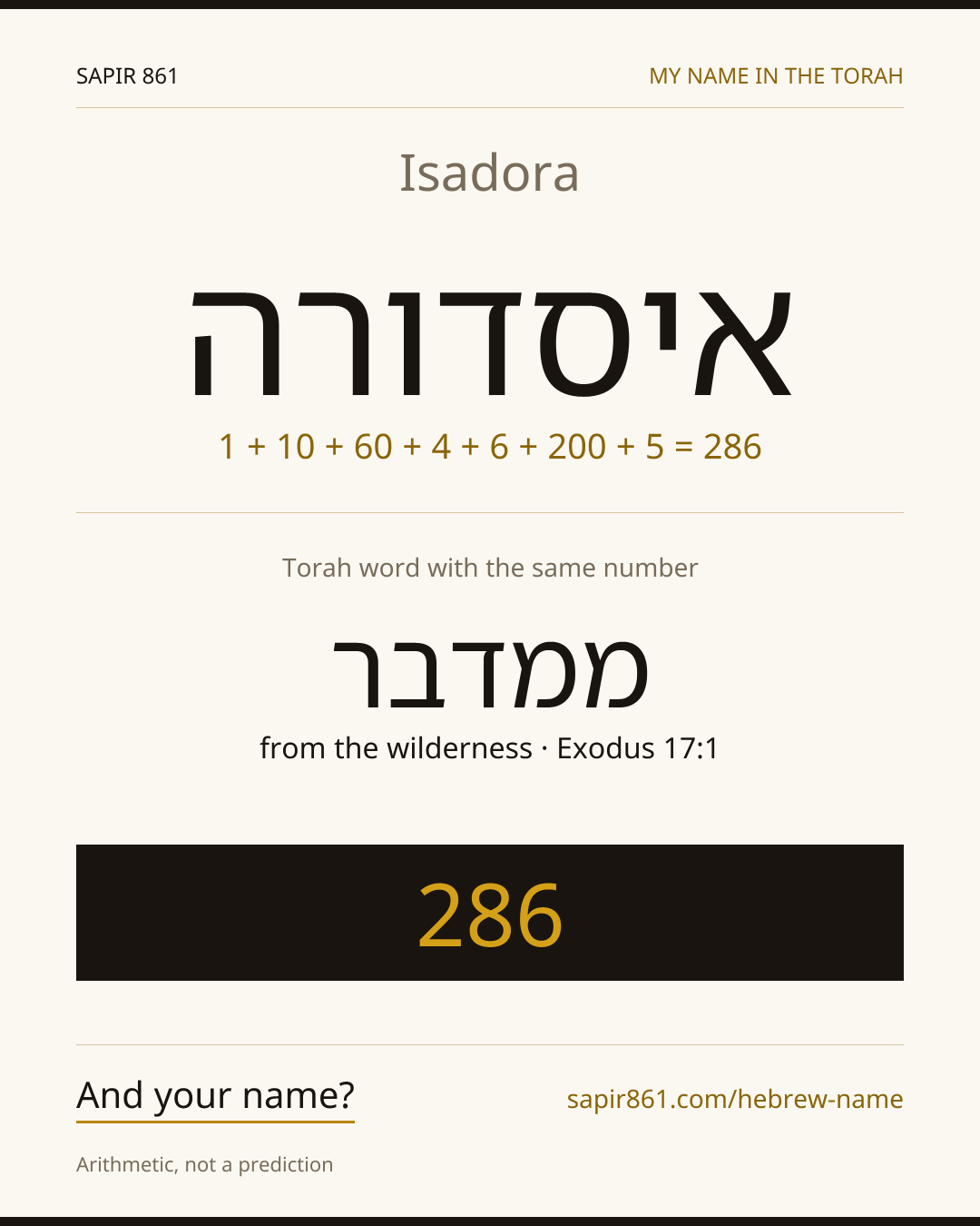 Isadora — איסדורה
