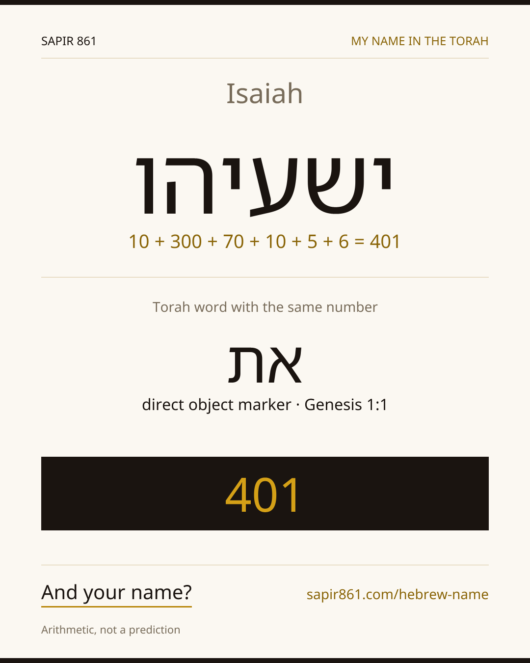 Isaiah — ישעיהו