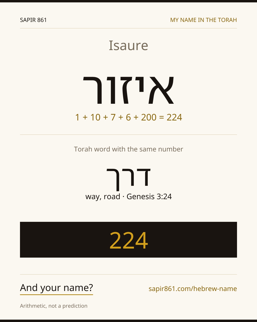 Isaure — איזור