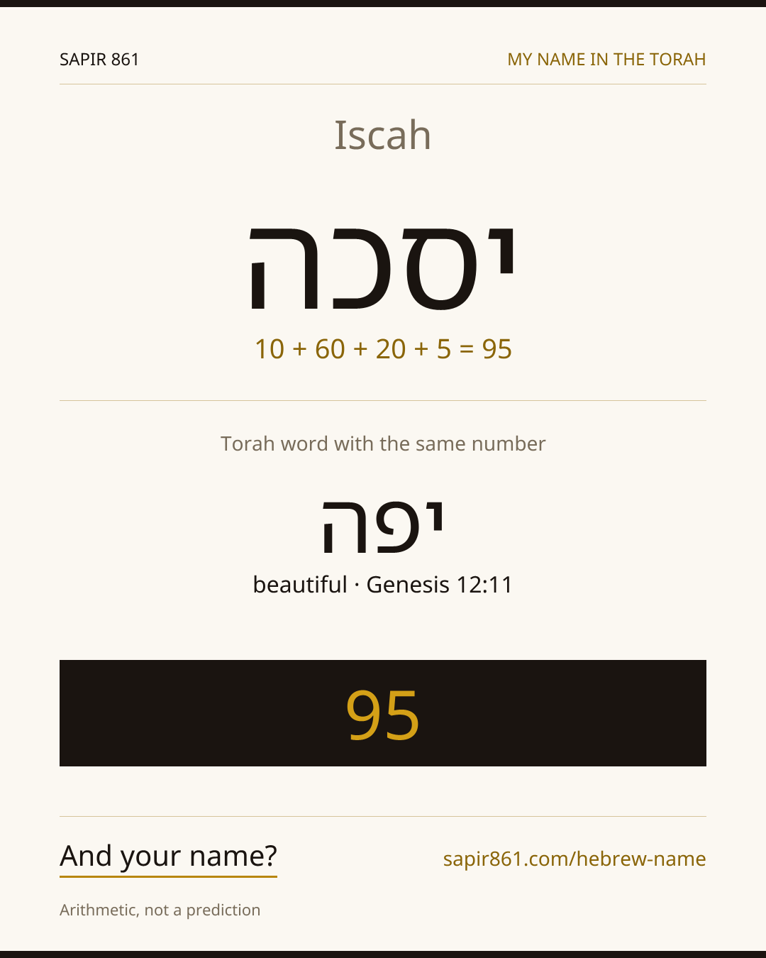 Iscah — יסכה