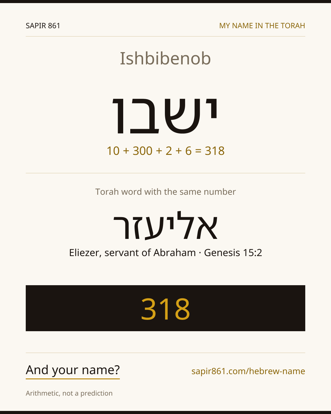 Ishbibenob — ישבו