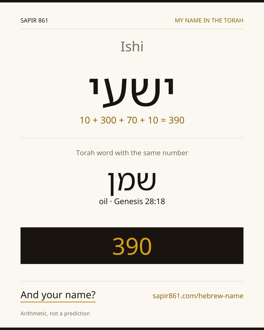 Ishi — ישעי