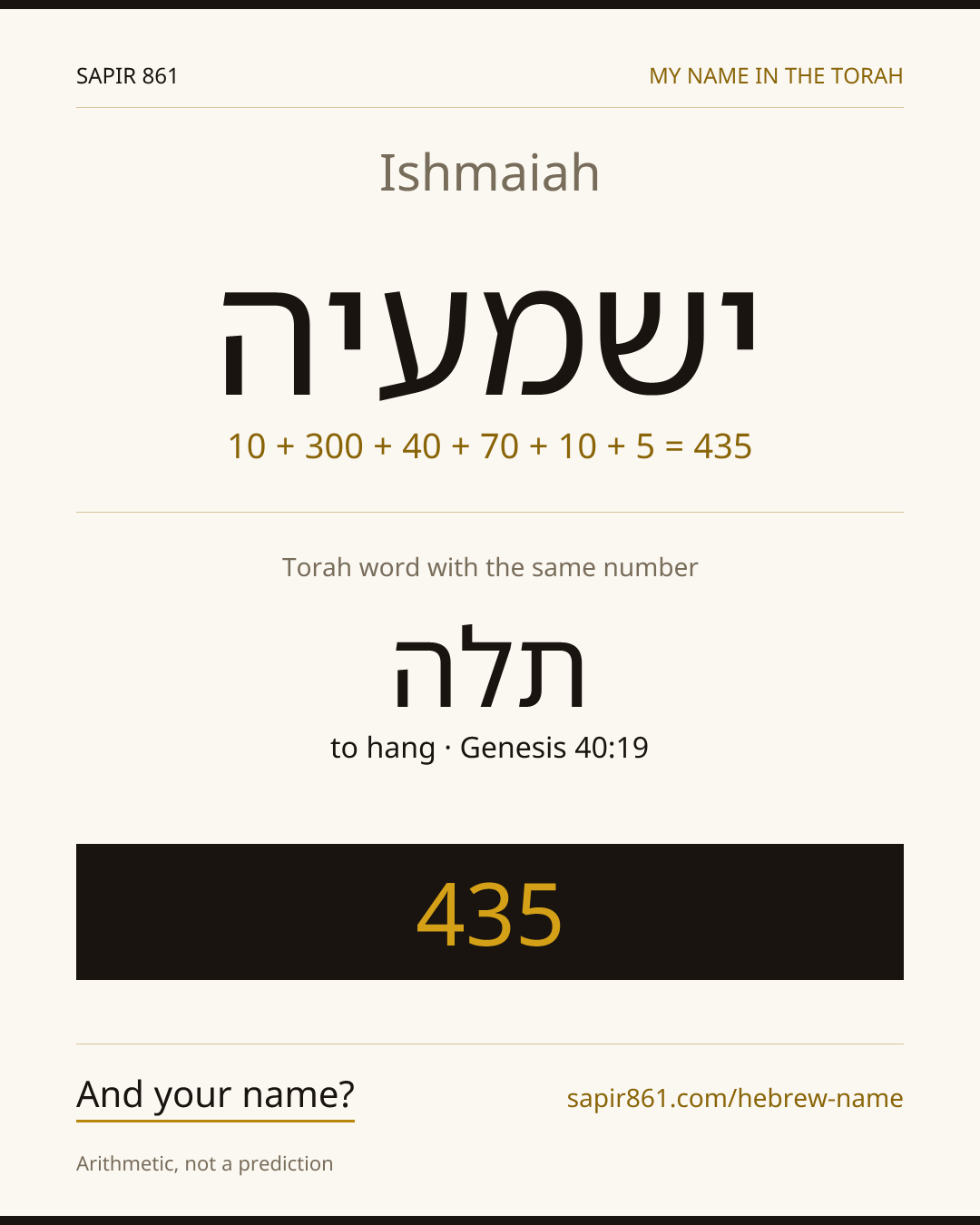 Ishmaiah — ישמעיה