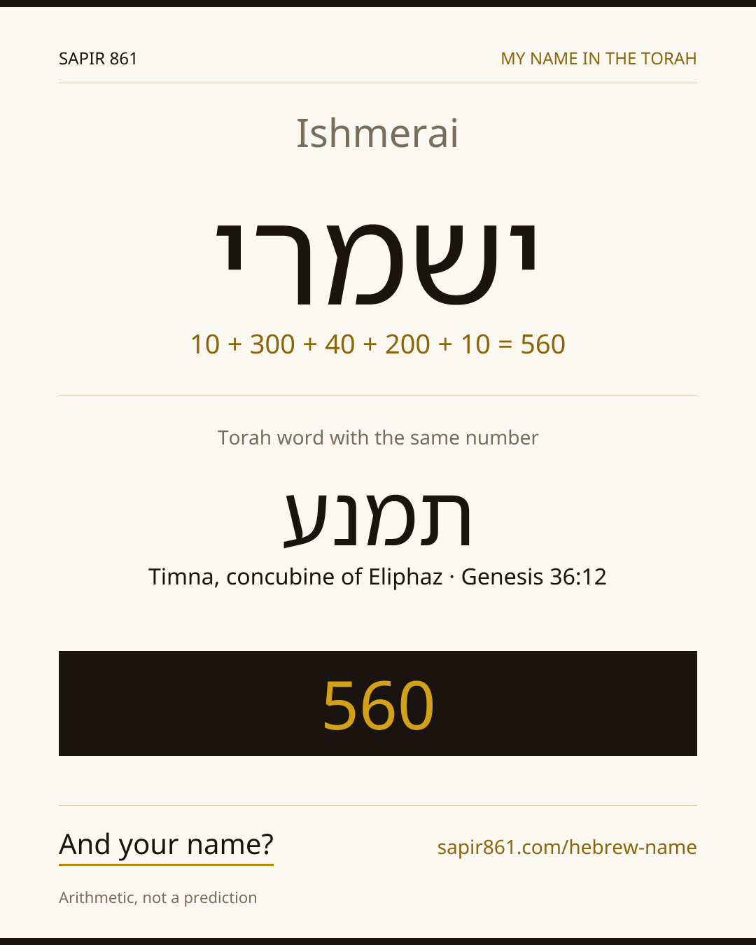 Ishmerai — ישמרי