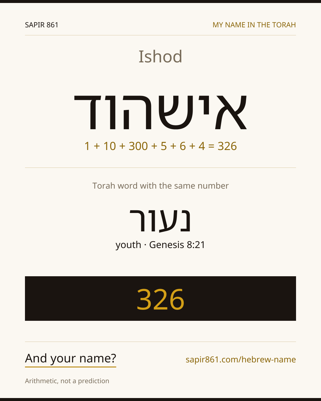 Ishod — אישהוד