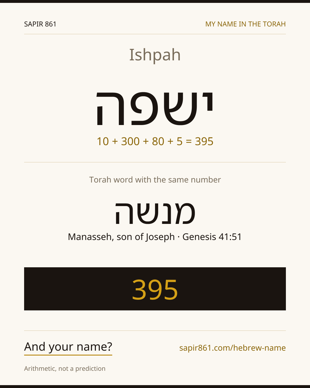Ishpah — ישפה
