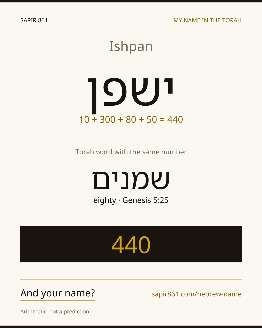 Ishpan — ישפן
