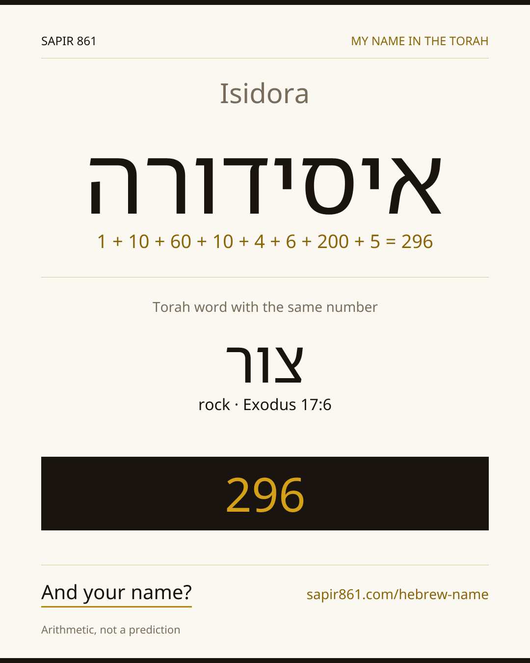 Isidora — איסידורה